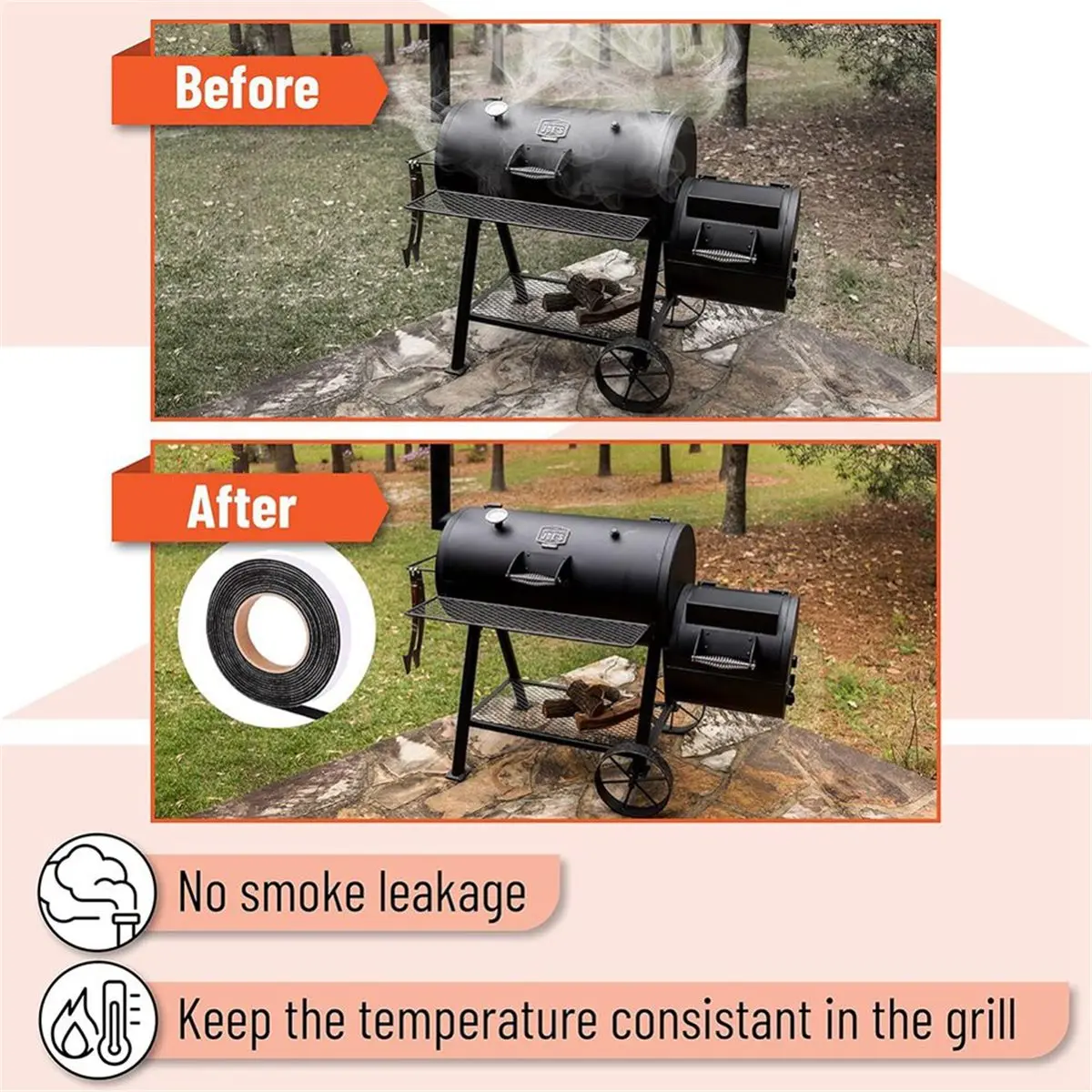 PROMOTION~ 15 Feet Grill Seal Gasket, Smoker Felt Gasket Accessories - High-Temp Seal Material, Keep Heat Locked. Works