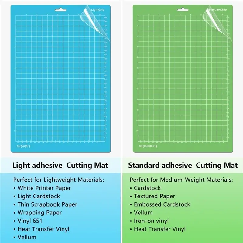 حصيرة القطع F-F لـ Joy Xtra: 8.5 بوصة × 12 بوصة 6 عبوات (4 مقبض قياسي و2 قبضة إضاءة) ملحقات الماكينة #4