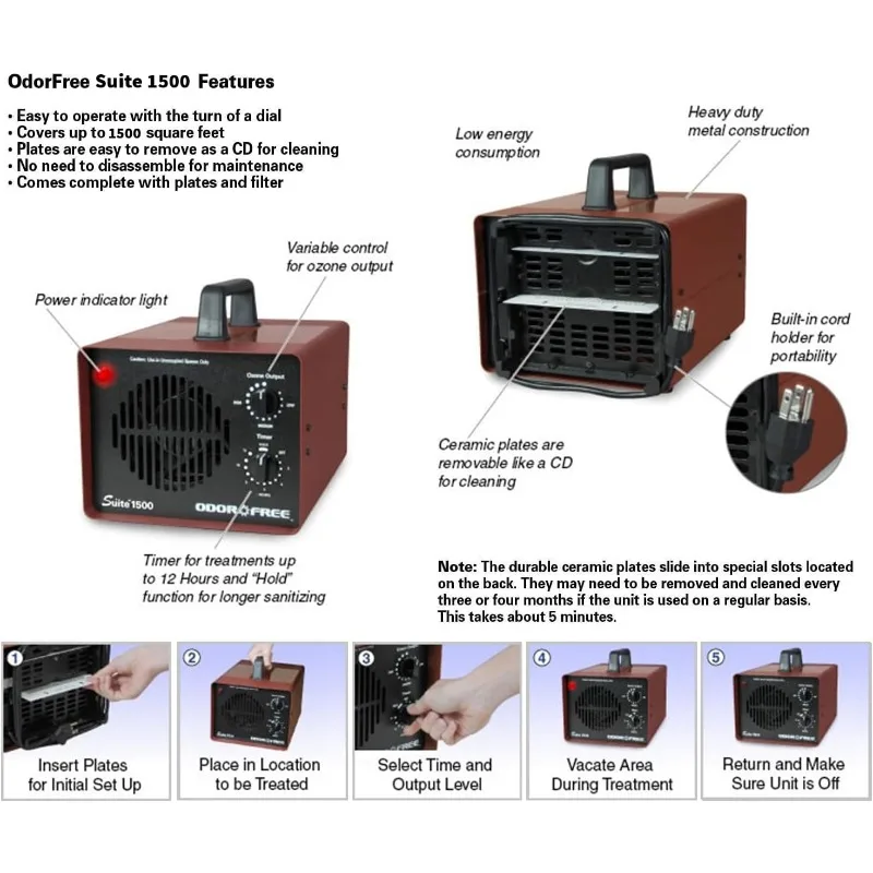 Suite 1500 Ozone Machine Odor Removal for Eliminating Smells from Small Apartments, Hotels, Vehicles and Boats - Ozone Generator