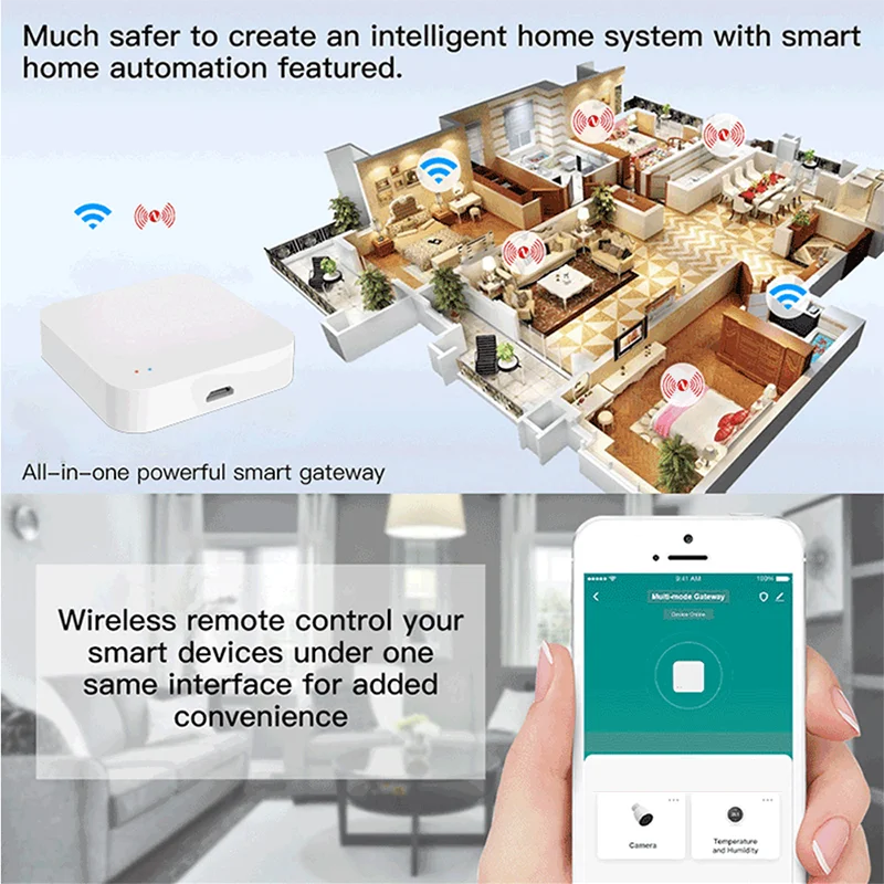 Tuya Zigbee 3.0 Gateway HUB Wireless Smart Home Bridge Smart Life Remote Control Zigbee Protocol Works With Alexa Google Home