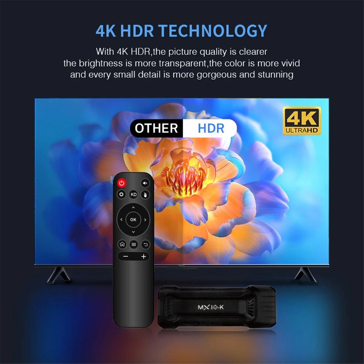 QA88X Android14 TV Stick 2.4 + 5G Doppio WIFI Supporto 4K HDR Video Mini TV Box Lettore portatile Android TV Stick