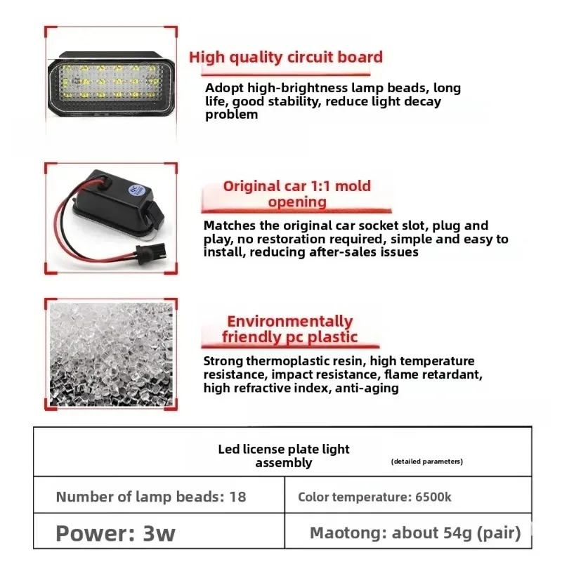 

Zza For Suitable d LED License Plate Light Galaxy Focus Carnival Kuga C-MAX