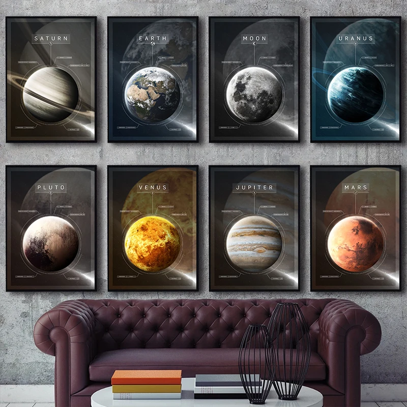 Solar System Planet Earth Mars Moon Pluto Poster and Prints Canvas Printing Modern Wall Art Picture for Living Room Home Deco