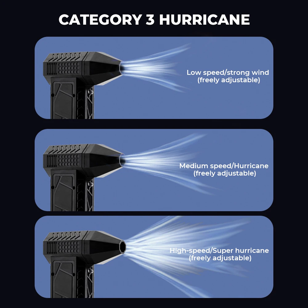Wentylator Turbo 990000RPM Mocna Dmuchawa Powietrza Turbo Jet Fan Przenośny Wentylator do Kurzu Elektryczna Suszarka Bezszczotkowa Dmuchawa Jetowa Czyszczenie Zewnętrznego Domu