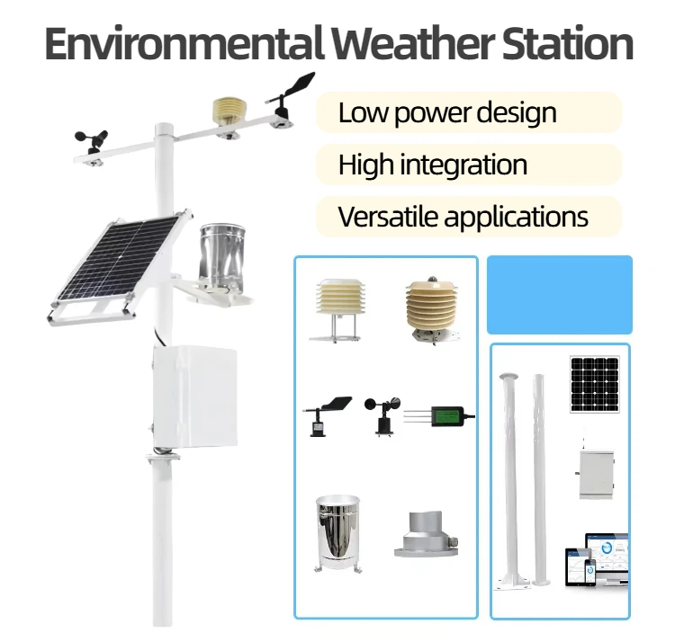 BoyAiot Solar-Powered Wireless Weather Station Monitor CO2 Sensor Wind Solar Radiation RS485 Environment Monitoring