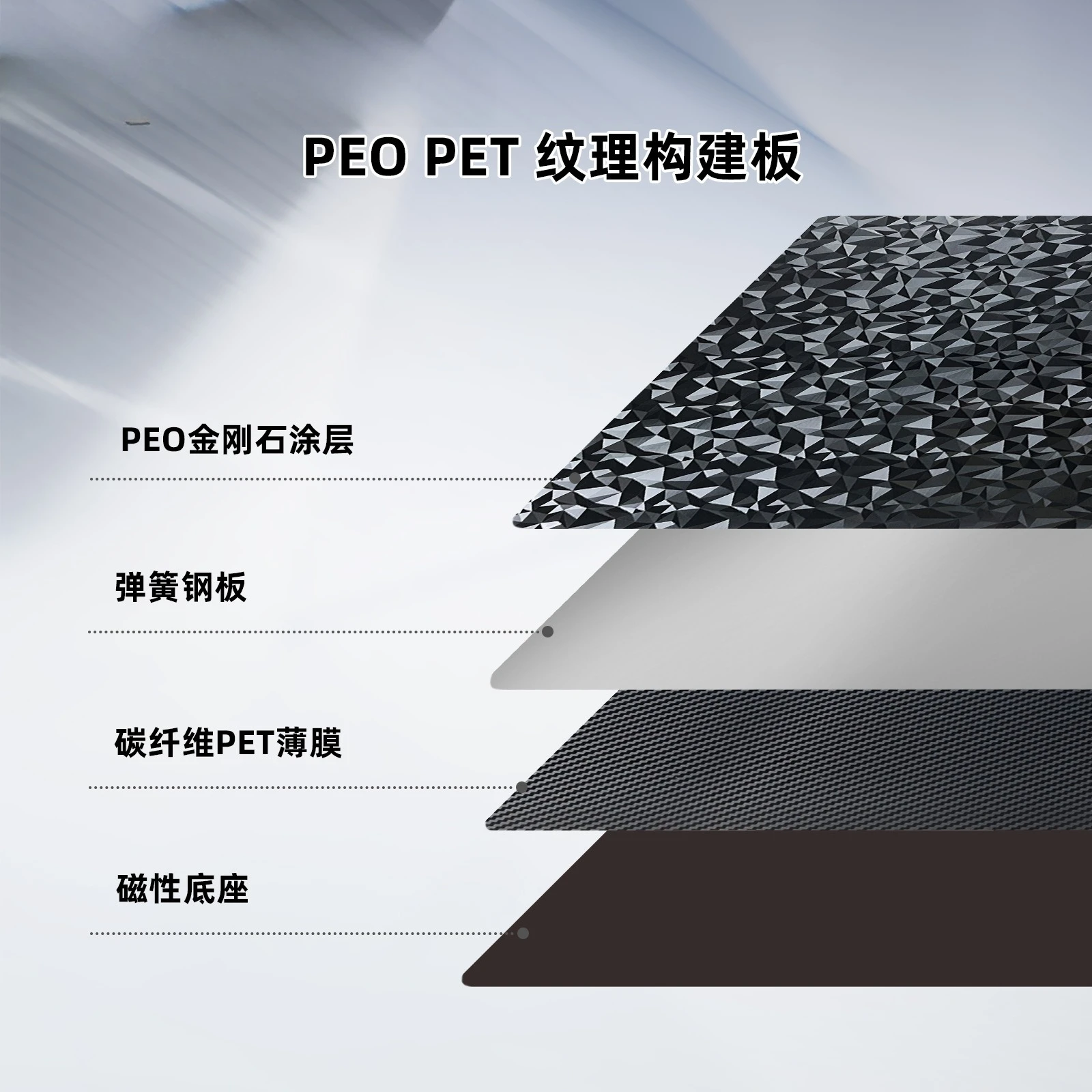 3D printer hot bed PEI plate magnetic steel platform PEO/PET film steel plate double-sided printing spring steel plate 3