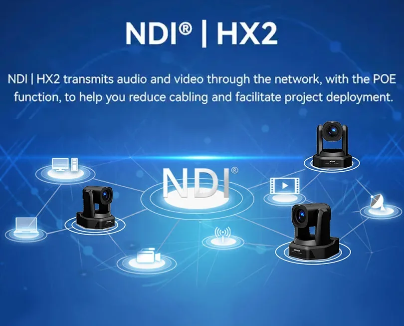 USD632 Spedizione gratuita HD66K-20N NDI POE SDI 4K 8MP 20X Zoom ottico PTZ Telecamera per conferenze AI Monitoraggio automatico Streaming live
