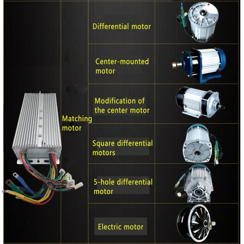 1000W/1200W/1500W DC 48V/60V/ 72V bezszczotkowy regulator prędkości silnika BLDC regulator prędkości do roweru elektrycznego motocykl