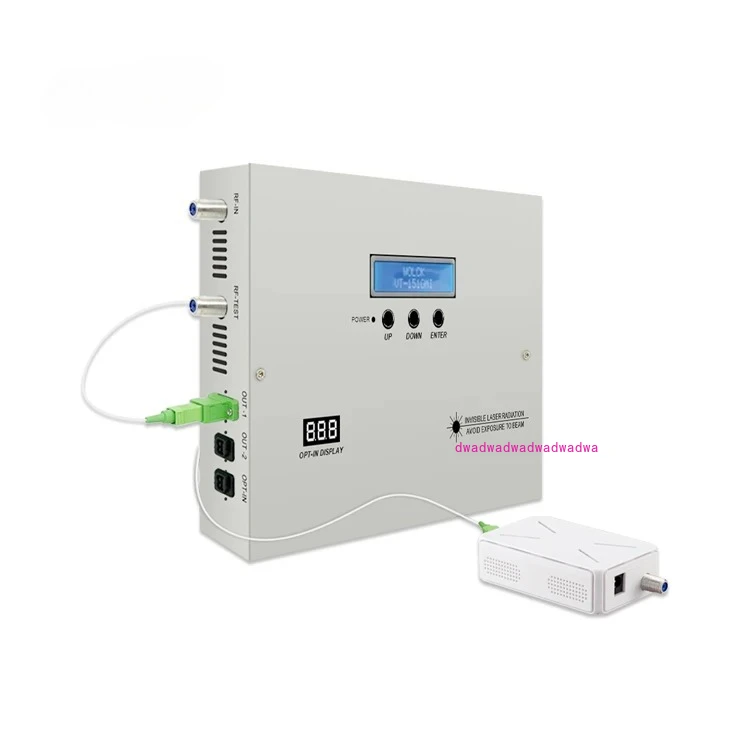 1550Nm Mini Fiber O…