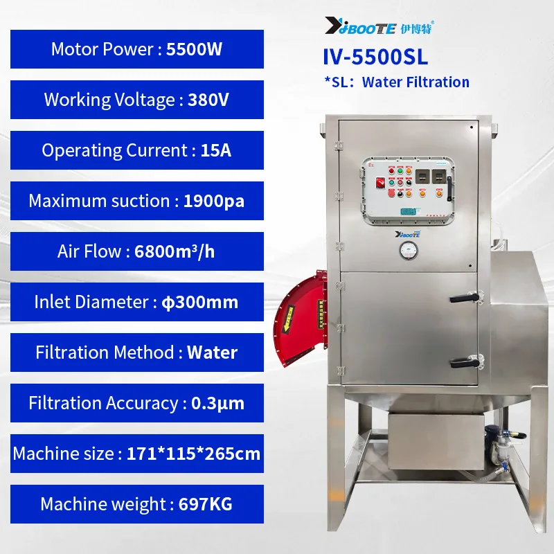 Water Filter Wet Dust Collector for Magnesium Powder,Aluminium Powder,Zinc Powder,Iron Fine Powder/iron Filings,Copper Powder