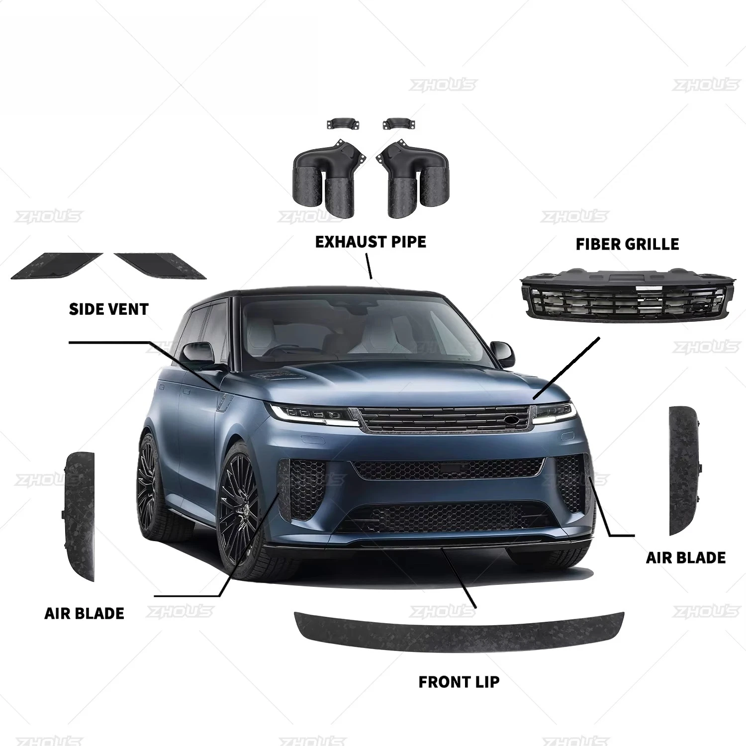 

SV Style Forged Carbon Fiber Body Kit Front Air Blade Bumper Grille For Range Rover Sport L461 2023