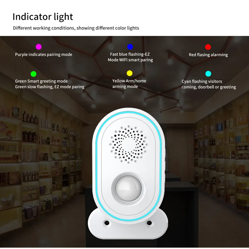 TY-PIR-5 Intelligent Wifi Welcome Infrared Detection of Human Motion Sensor Doorbell Remote Alarm Control