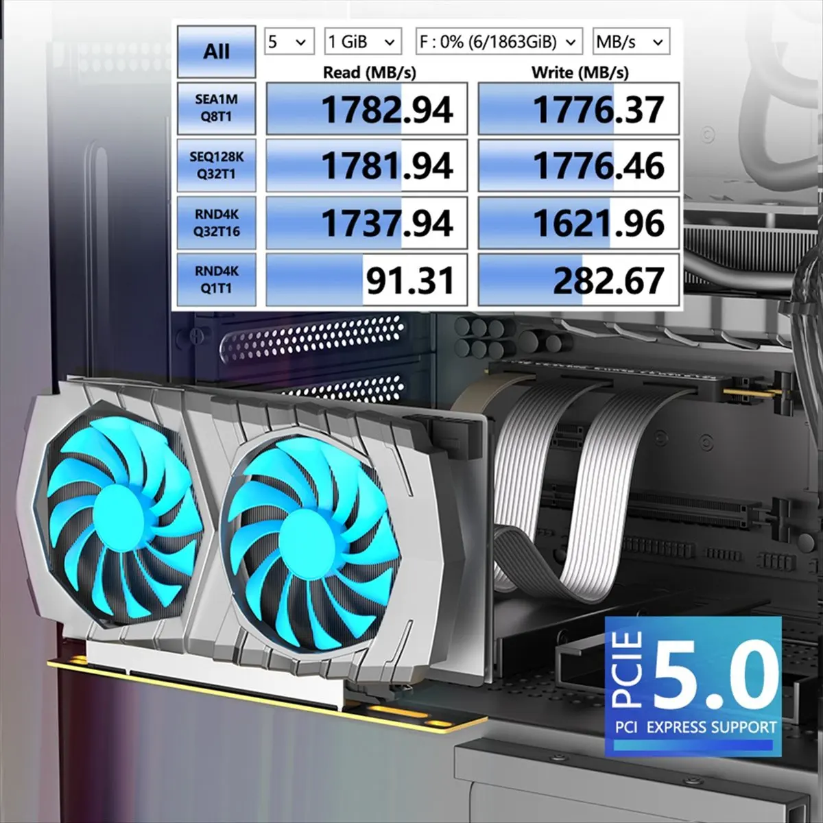 สายเคเบิลขยาย PCI-E 5.0 16X PCIe 5.0 ติดตั้งแนวตั้ง 90 องศา สำหรับคอมพิวเตอร์ตั้งโต๊ะ