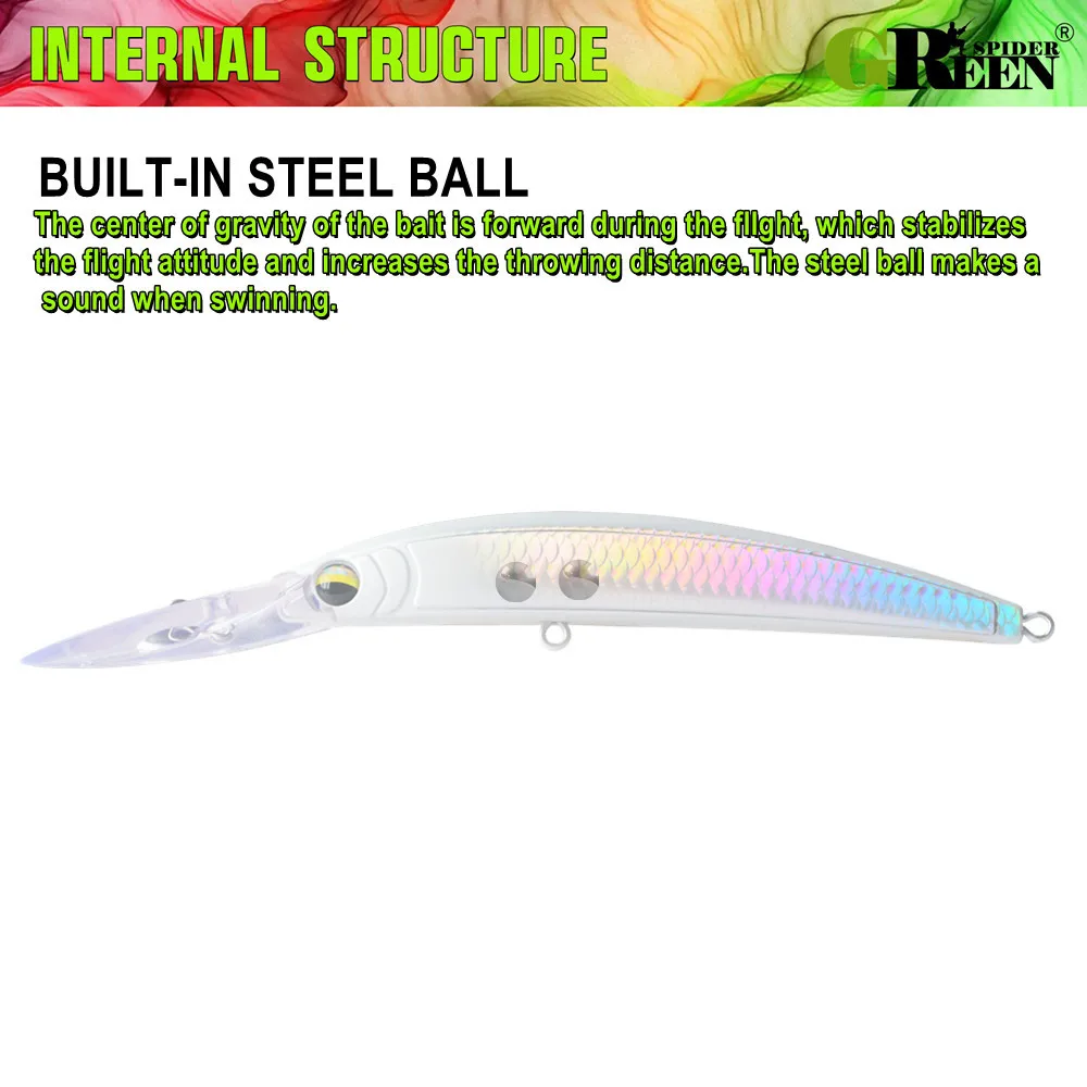 جرينسبيدر بيونيك العائمة أسماك الصيد إغراء باس التصيد الاصطناعي الطعم الثابت 12.5 سنتيمتر 24 جرام كرانكبيت Wobblers عيون ثلاثية الأبعاد #4