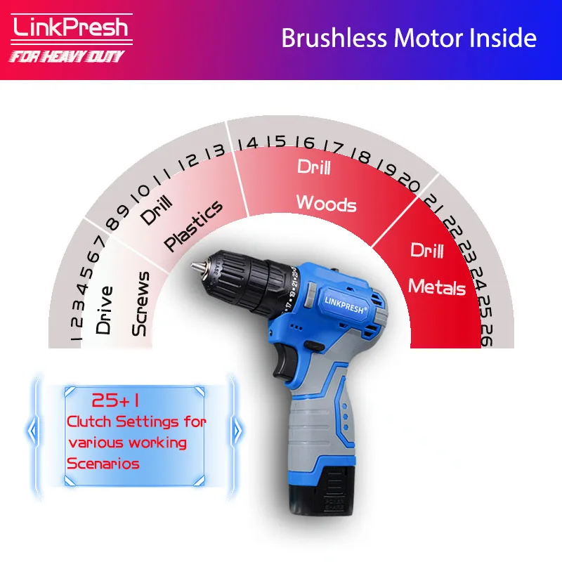 LinkPresh 12v 16v 20v Li-ion Brushless Electric Drill Electric Srewdriver WirelessPower Driver DC Lithium-ion Battery