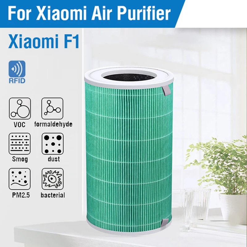 HOT！-Air Purifier HEPA Filter For Xiaomi Air Purifier F1with RFID Chip H13 True HEPA Pre-Filter Activated Carbon Air Filter