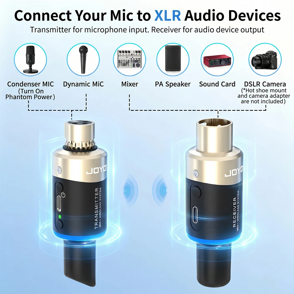 Picture 4: JOYO MW-1 5.8Ghz Wireless Mic System 4 Channels 5Ms Latency Plug and Play Wireless Microphone Receiver for XLR Dynamic Mics