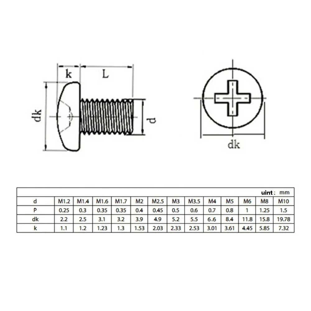 20-500Pcs 3-12mm M1.2 M1.4 M1.6 M1.7 M2 M2.5 M3 M3.5 M4 Nickel Plated Carbon Steel Cross Phillips Round Head Screw Bolt