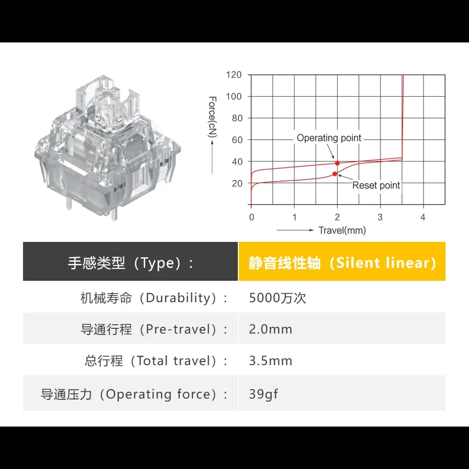 TTC Frozen Silent Switch V2 Mechanical Keyboard Linear 39g 3Pins RGB Transparent mute Switches Custom Accessories Gamer keyboard