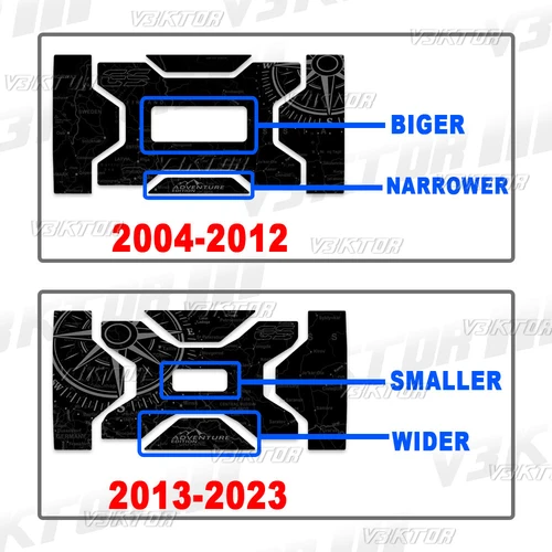 Imagen 2 del producto Pegatina para caja de motocicleta Vario, cajas laterales, alforjas, Protector de equipaje, calcomanía para R1200GS R1250GS R 1200 1250 GS 2004-2024