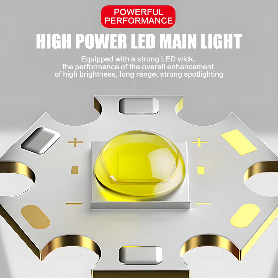 Portable Induction LED Headlamp USB Rechargeable 6 Modes Headlight Smart Motion Sensor Head Lamp Waterproof Head Flashlight