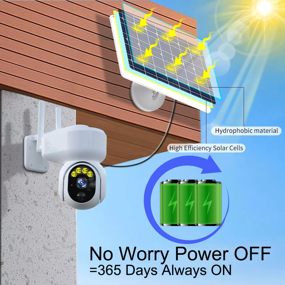 Difang Outdoor 4G Solar Security Camera, 4MP Motion Detection, Two Way Audio, Wide Angle CCTV  Solar Power WiFi Security Camera