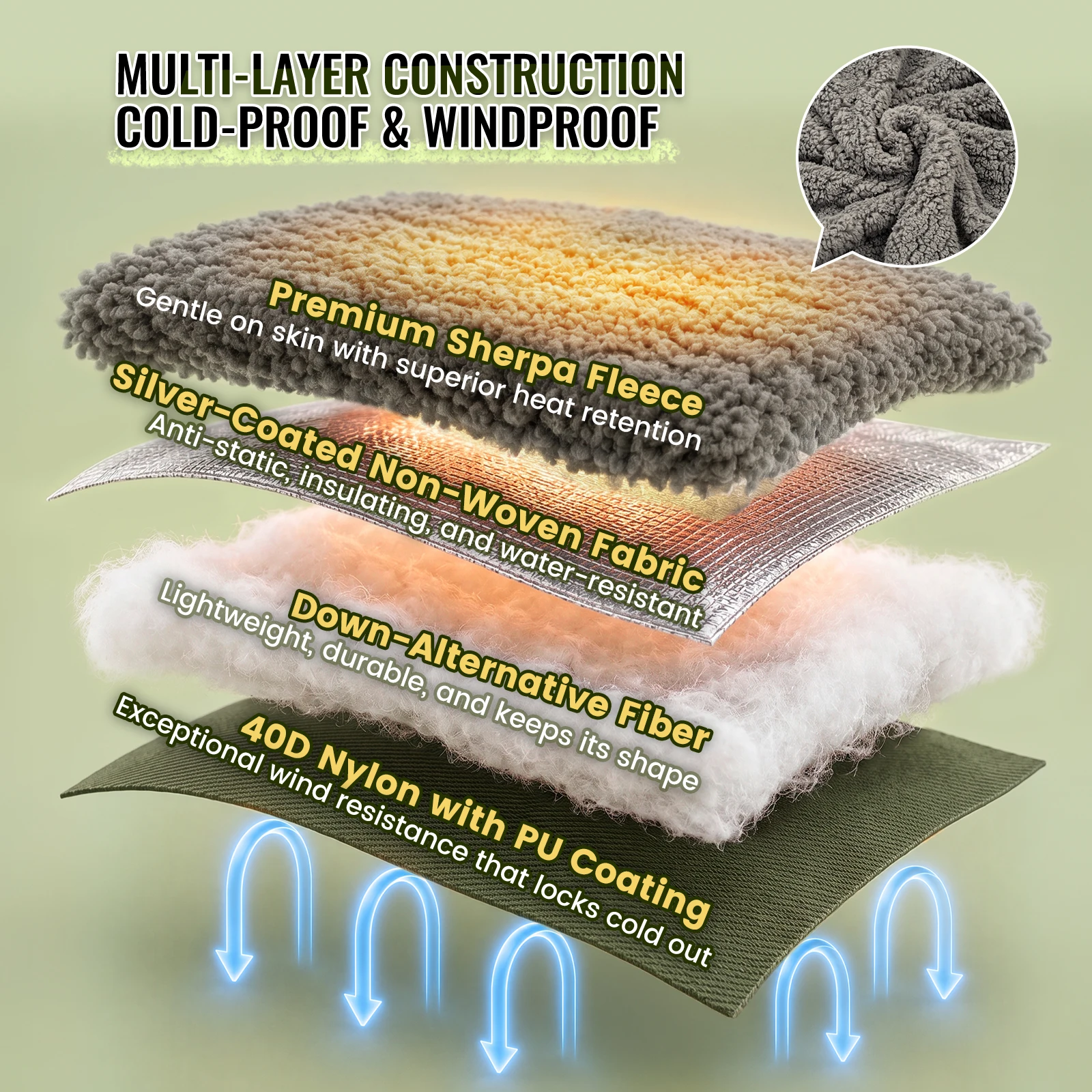 Thumbnail 2 - #24 Trending Poncho Liners Right Now