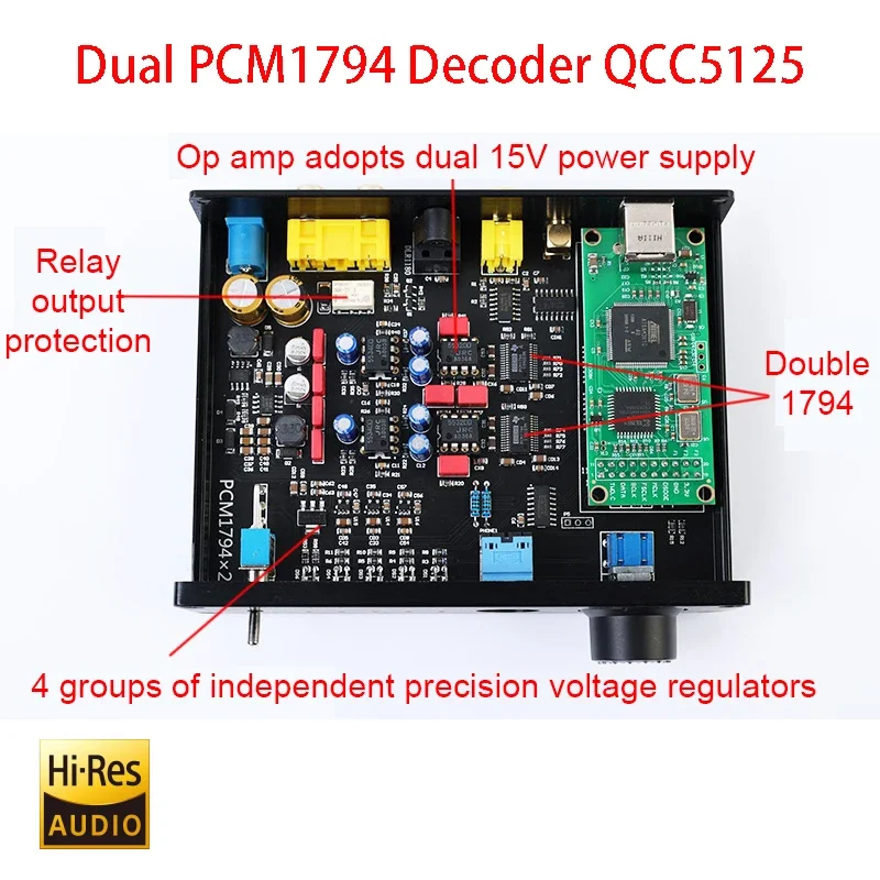 Rod Rain Audio Dual HIFI Sound Decoder Bluetooth 5.1 Headphone Amplifiers PCM1794 DAC QCC5125 Amanero USB Card LDAC DSD512 600