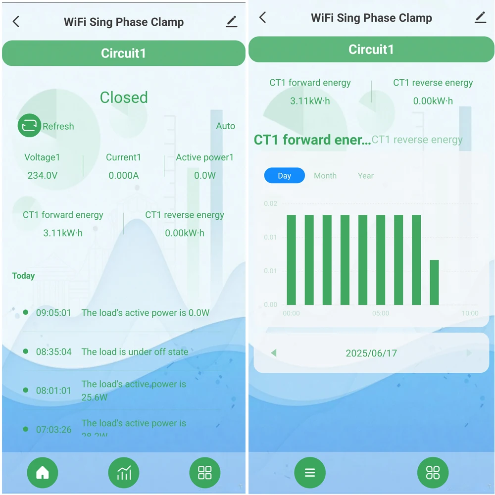 Tuya WIFI Smart Energy Meter Bidirection 2 Channel with Current Transformer Clamp App Monitor Power 80A 110V/240V