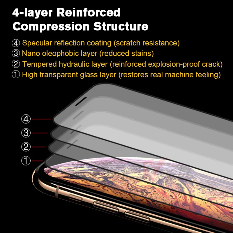 Pellicola protettiva a specchio 8D per iPhone 12 13 14 15 16 pro max 8 protezione schermo iPhone 11 pro x xr xs max 12 mini vetro temperato