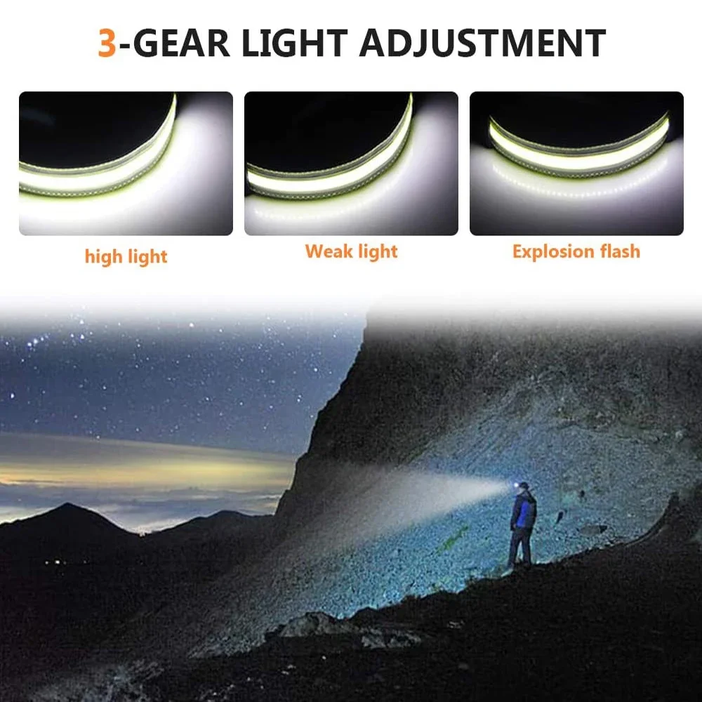 Halo Headband Light Strip Farol de feixe largo 210 °   Luz de faixa de cabeça leve COB angular para luz de acampamento e caminhada