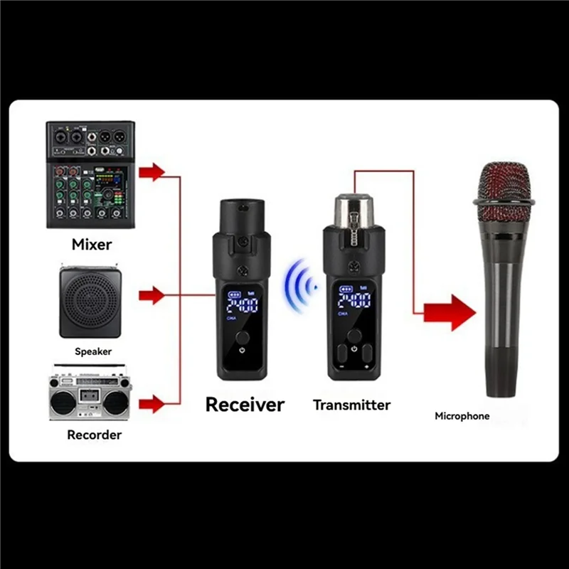 Convertisseur de Microphone sans fil UHF AA60-2X, transmetteur et récepteur XLR rechargeables pour Microphones dynamiques 0V