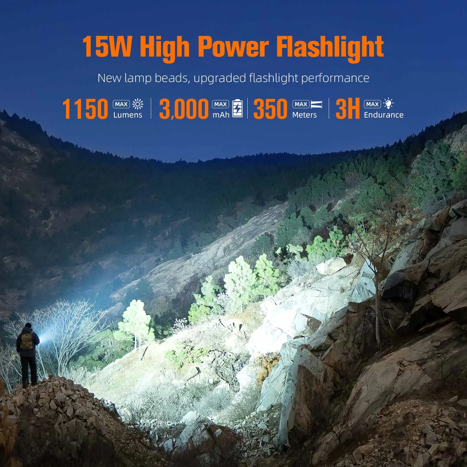 SUPERFIRE L16-H 15W High Power LED Flashlights Strong Light Rechargeable 5 Modes Outdoor Camping Emergency For Fishing Lantern