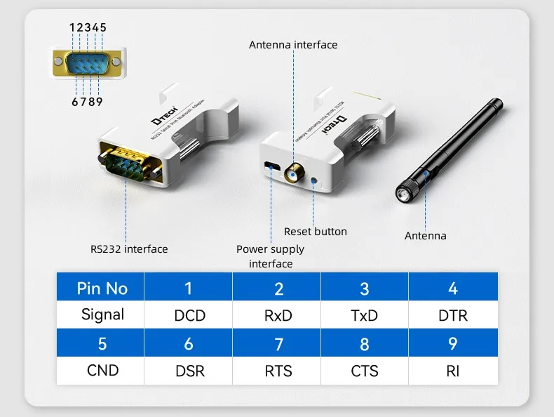 DTECH Industrial IOT5064B Smart Data Logger RS232 Serial BT Adapter Supports 115200bps