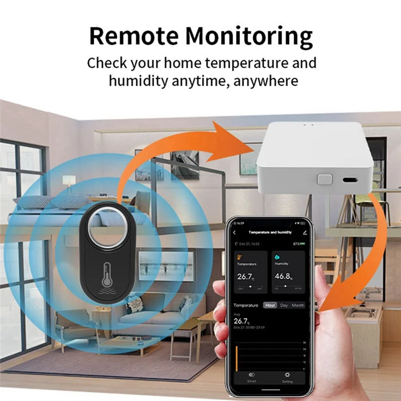 

-A99Z Tuya Temperature And Humidity Sensor Wireless Tuya Zigbee Temperature And Humidity Meter Home Smart Detector