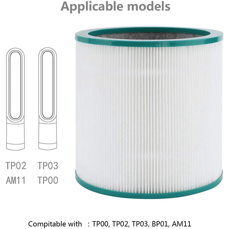 Filtro purificador de aire para Dyson True HEPA filtro purificador de torre Pure Cool Link TP01, TP03, TP02, BP01 parte 968126 -03