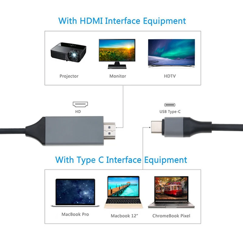 USB 3.1 Type C to HDMI-compatible Adapter Cable 2M Type C To HD 30Hz 4k USB C Cable Extend Adapter for Macbook Samsung S8