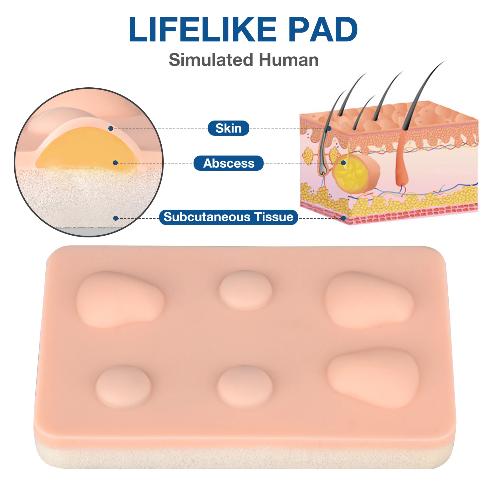 Medarchitect Abscess Incision & Drainage Pad, Sebaceous Cyst Training Skin Suture Pad For Physician's Cyst Surgical Removal