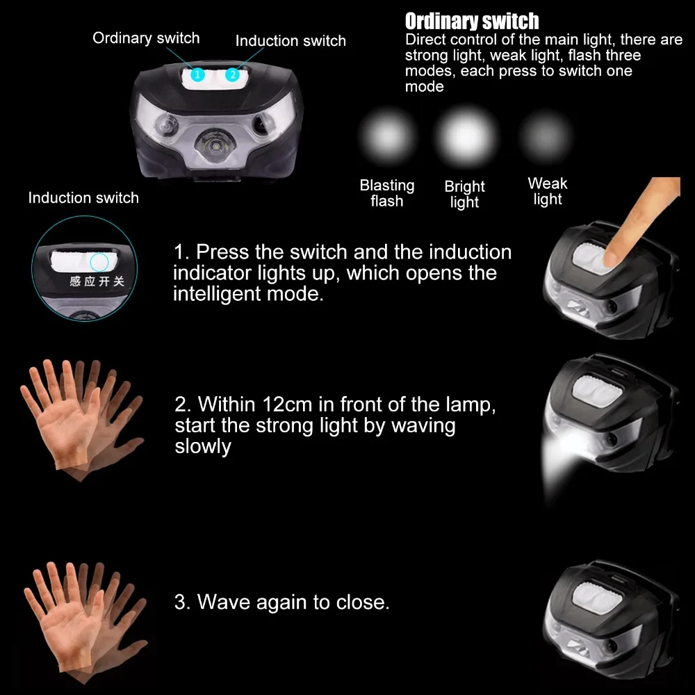 High Brightness Sensing Headlamp Waterproof Body Senso Head Light Adjustable Rechargeable Camping Front Light