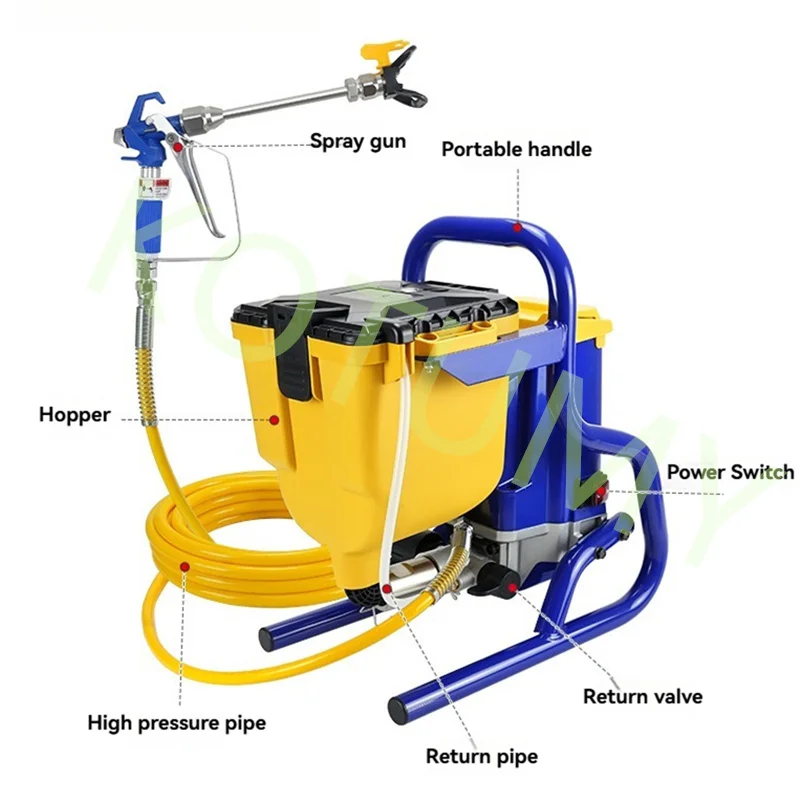 850W Airless Wall Paint Sprayer Electric Spray Gun Kit Adjustable Spray Pressure Wall Paint Spraying Machine