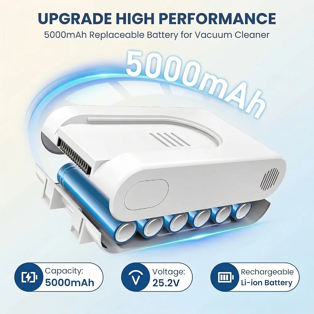 Li-ion Battery Pack Replacement 25.2V for Dreame Stick Vacuum T20 T10 R10 for Xiaomi G9 G10 Plus 5000mAh Rechargeable Cell