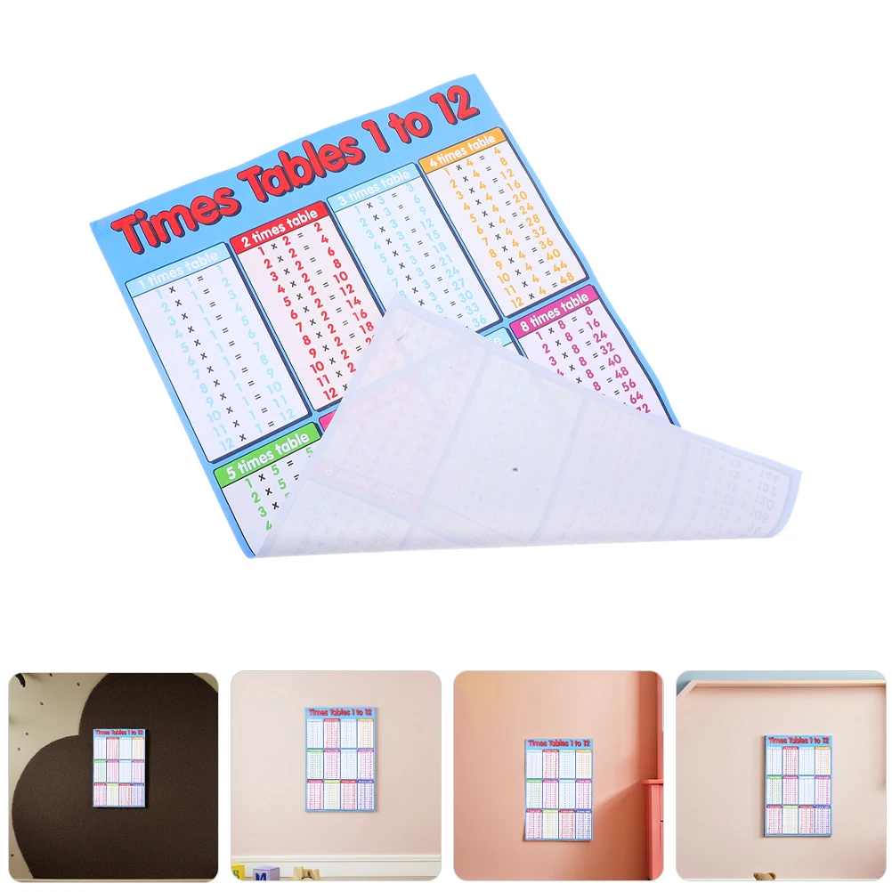 

Children's Room Multiplication Table Pupils Pvc Math Charts for Elementary School