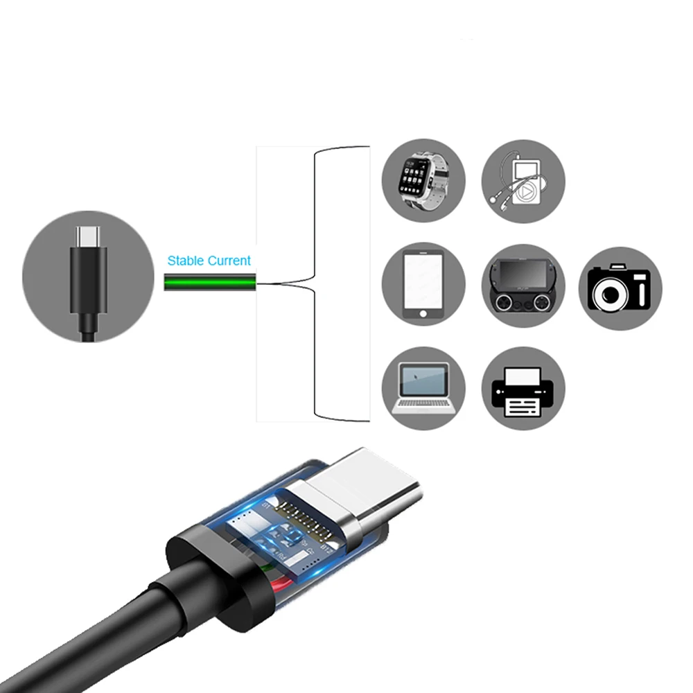 Câble de données USB de type C à charge rapide, câble de données, noir et blanc, PD 60W, iPhone 15 15Pro, Huawei, Samsung, Xiaomi, 1m, 2m, 3m