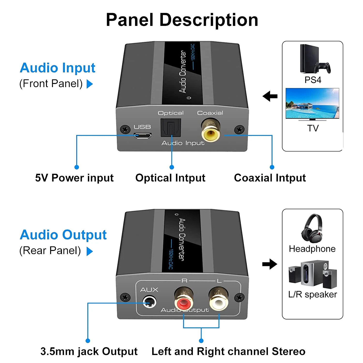 Convertidor óptico a RCA, convertidor de Audio Digital a analógico, adaptador Coaxial a RCA, AUX de 3,5mm con Cable óptico YDH