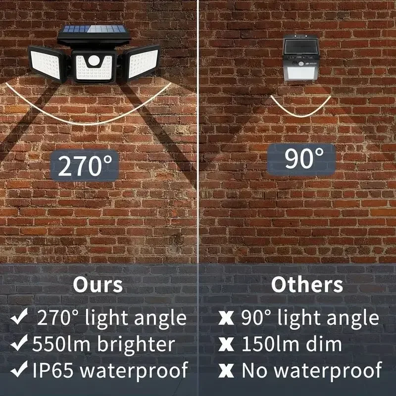 Outdoor Light Free Rotating Garden Waterproof Lighting Street Light Cross-border New Solar Wall Light Body Sensing