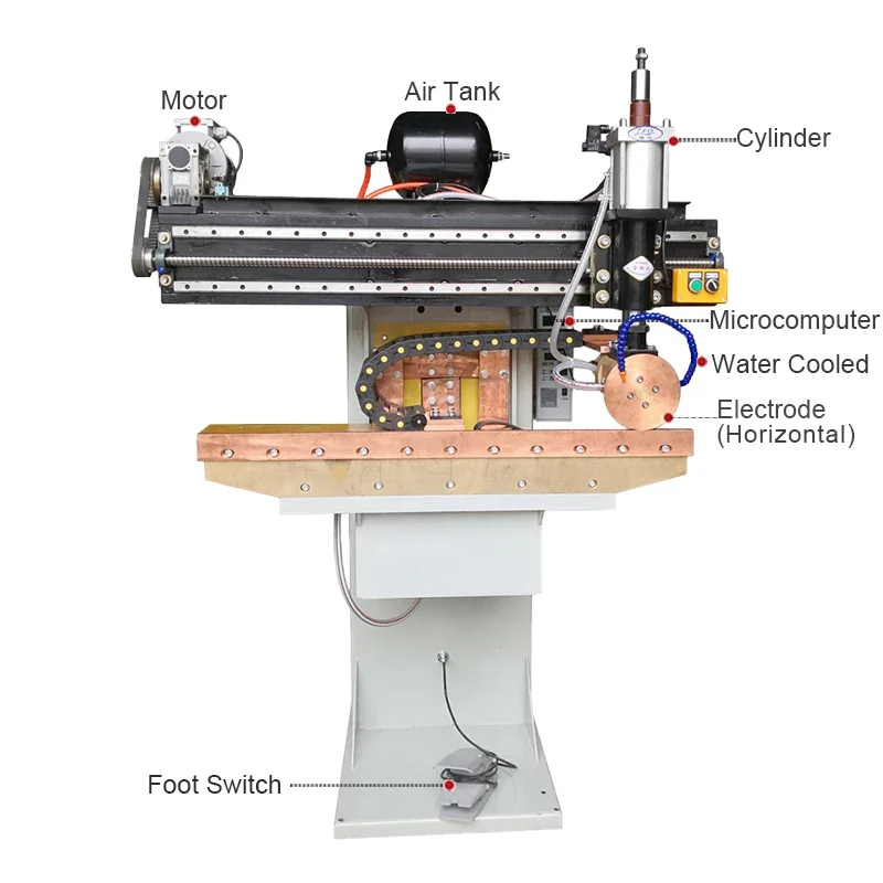 Widerstands rollen naht schweiß maschine