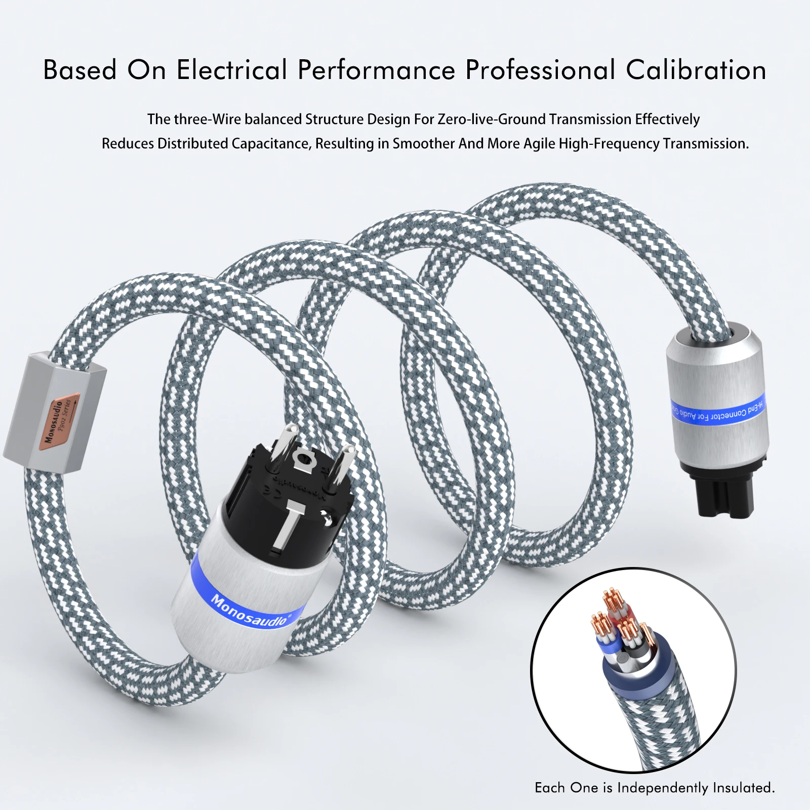 Monosaudio High Purity OFC Copper 5.5Square HiFi Power Cable AU/US/EU Audiophile Audio CD Amplifier Filter Cable
