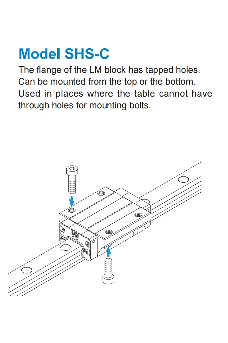 THK SHS SHS65C SHS65 SHS65C1SS SHS65C1UU Block – Detail 3