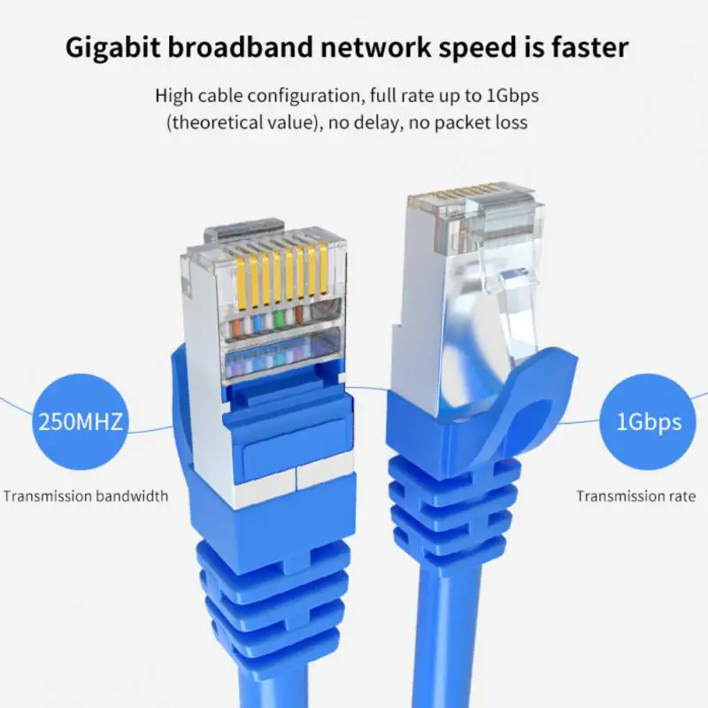 Cat6 Lan Cable 0.5/1/5/10/20/30m Compatible With Cat 5/5e/6 High Speed High-quality For Laptop Router With 2 Rj45 Connectors