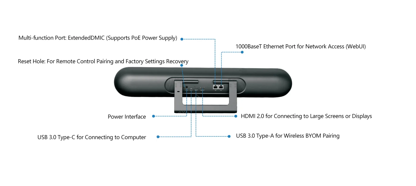 كاميرا مؤتمرات فيديو الكل في واحد مع مكبر صوت وميكروفون وفرق تكبير وGoogle Meet متوافقة مع غرف الاجتماعات الصغيرة